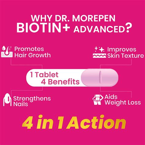 Buy DR. MOREPEN BIOTIN+ ADVANCED TABLETS AND FAT BURNER TABLETS - PACK ...