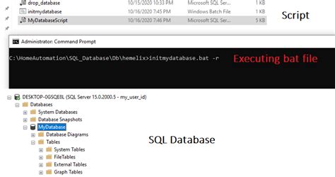 How to Add Car Files to SQL 的图像结果