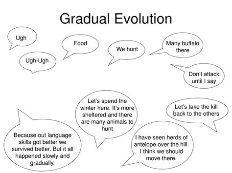 Image result for Vertical Chart of Evolution of Language