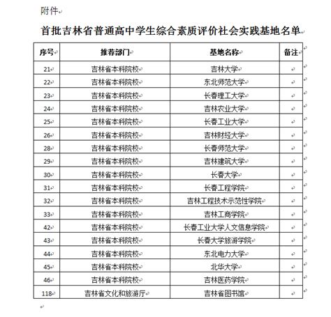 宁夏教育考试院：宁夏2020年10月自考成绩查询入口（已开通）