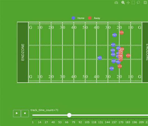 Image result for Gdevelop Coordinates Understanding