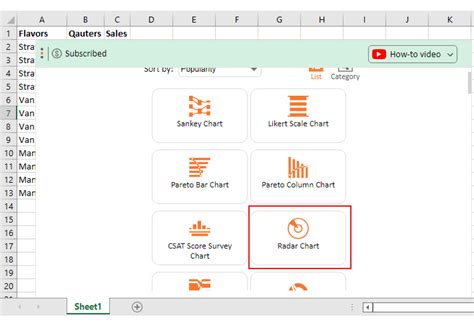 Business Growth Chart 的图像结果