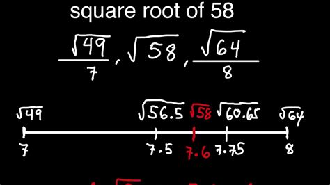 How to estimate the square root of 58? #tutorial #maths #squareroot ...