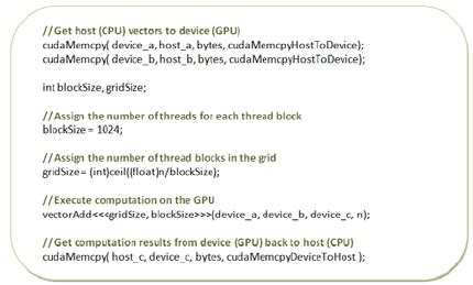 Image result for Add Data Vector