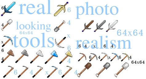 Image result for Real Minecraft Tools