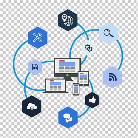 Image result for Software Development Clip Art