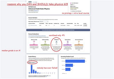 How does IM East work? Do I just bring my msu ID or is there some sort ...