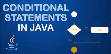 Conditions and Loops in Java 的图像结果