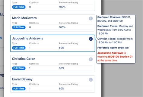 Image result for Course Scheduling System Meaning