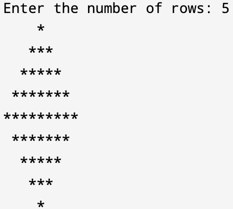 Image result for Star Pattern in C Program