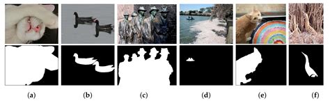 Salient Object Detection Techniques in Computer Vision—A Survey