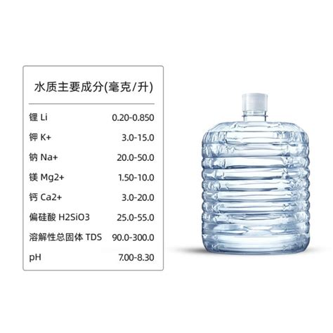 5100西藏冰川矿泉水12升大软桶装水整箱 饮用天然纯净低氘小分子水-商品详情-菜管家