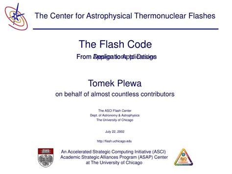 Image result for Adobe Flash Code