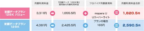 Image result for Java SE 8 in Control Panel