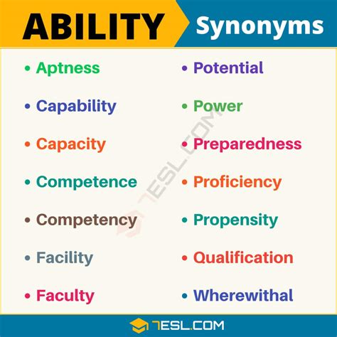 Ability Synonyms: List of 100 Synonyms for Ability with Useful Examples ...