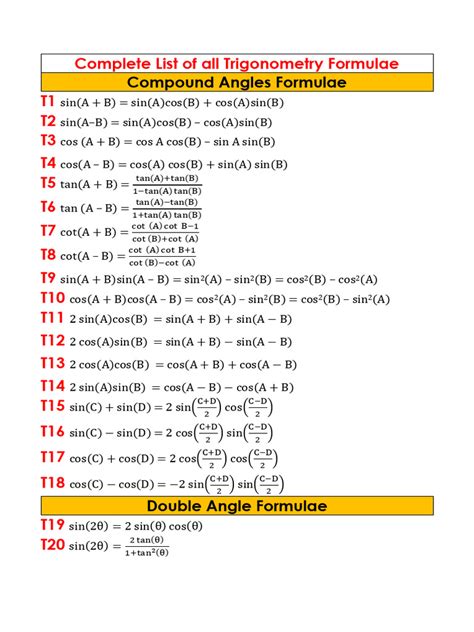 Image result for Mathematics Trigonometry Formulas