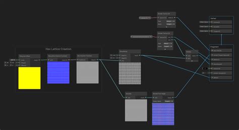 Image result for Unity 2D Flat Design
