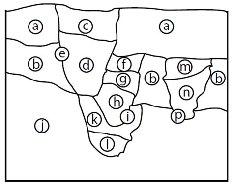 Harris Matrix Composer Tutorial Drawing 的图像结果