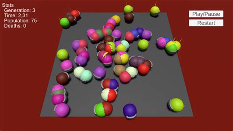 Image result for Genetic Algorithm Simulation