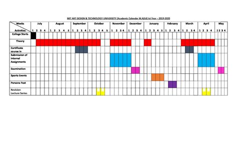 MITSOER - Academic Calendar MIT School of Education & Research
