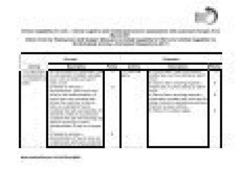 Image result for Sample of Intellectual Capacity in Work