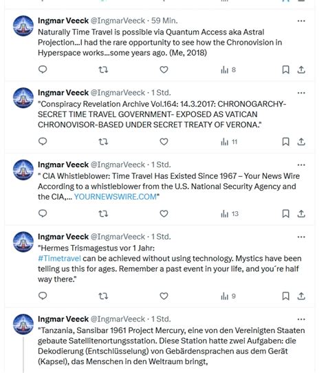 Image result for Nazi Time Machine