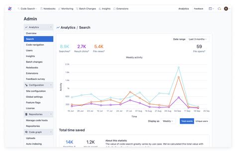 Source Graph Getting Code Out 的图像结果