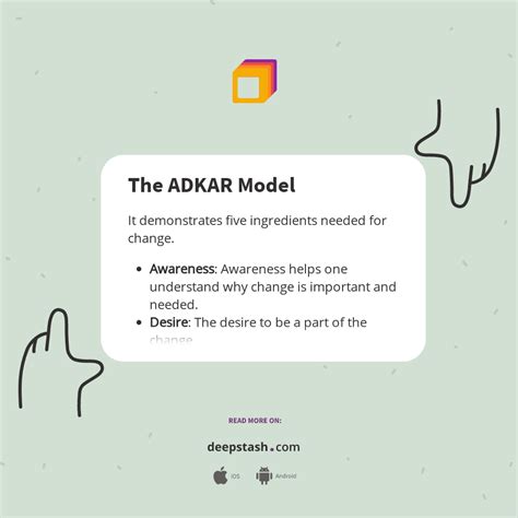 Image result for Adkar Model Explained Part 1