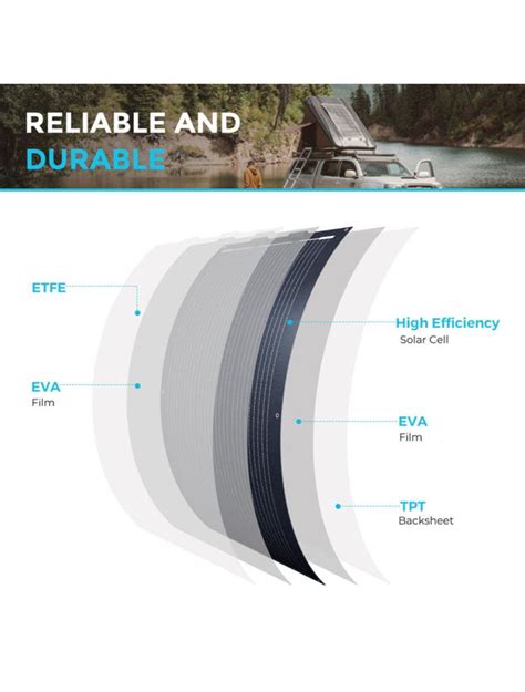 IFITech 200W Semi Flexible Solar Panel | 24.5V ETFE Waterproof Design.