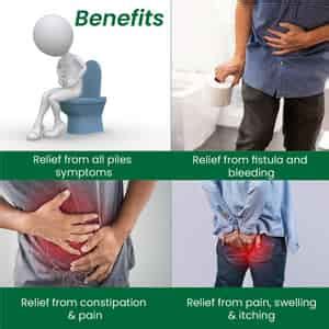 Buy CIPZER PILES FORTE CAPSULES RELIEF FOR PILES | HEMORRHOIDS ...