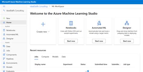 Image result for Azure Machine Learning Classic Neural Network Regression