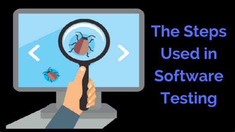 Image result for Process of Testing a Computer Program