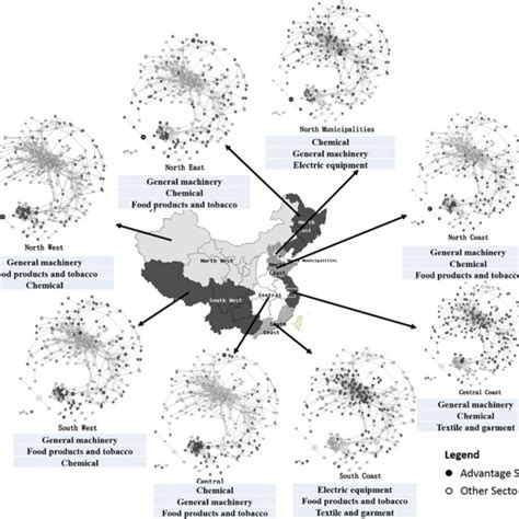 Localized Production 的图像结果