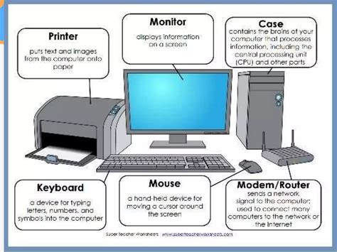 Computer Basic Class Video 的图像结果