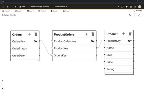 Image result for SQL Coding App