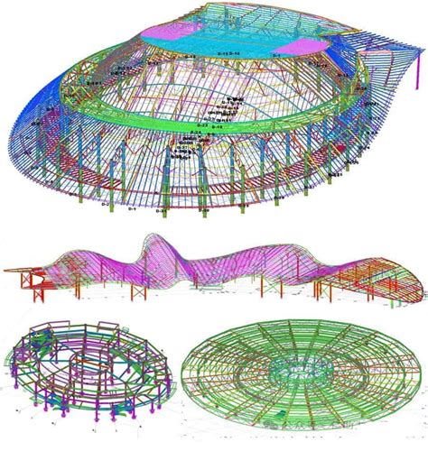 Image result for Method Steel Strcture