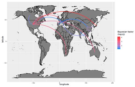 Genetic Insights into Feline Parvovirus: Evaluation of Viral ...