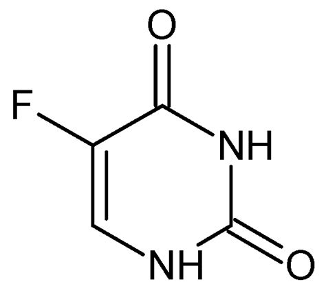 Recent Advances in Multicomponent Reactions Catalysed under ...