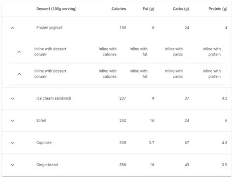 Image result for Collapsible Table UI Flask