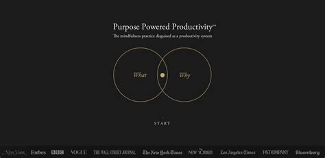 Image result for Bullet Journal Reference Guide