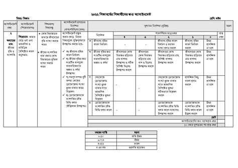 Class 8 Assignment 5th Week Talukder 的图像结果