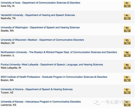 英语专业出国读研可以选择什么专业呢？ - 知乎