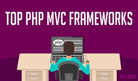 Image result for PHP MVC Example