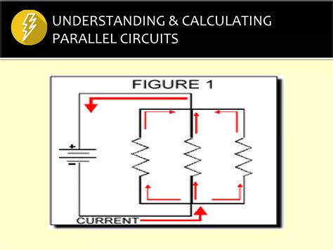 Image result for Python Code for Parallel Circuit