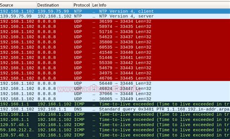 Working of Traceroute using Wireshark - Hacking Articles