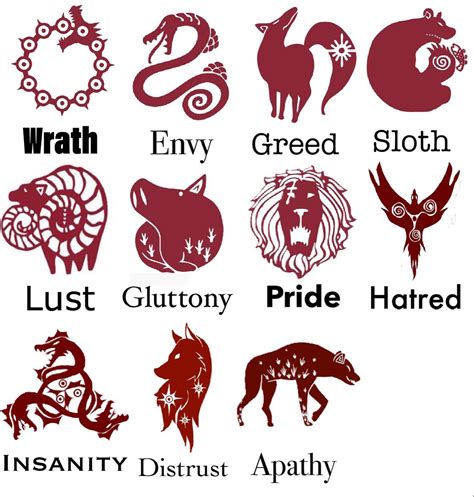 Seven deadly sins seven heavenly virtues poster – Artofit