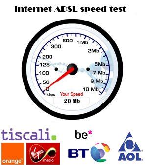 ADSL Speed Test 的图像结果