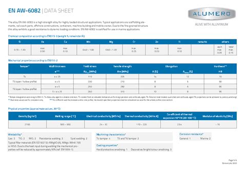 EN-AW-6082 EN Alumero Legierungen - Page 5/ Edition July 2020 EN AW ...