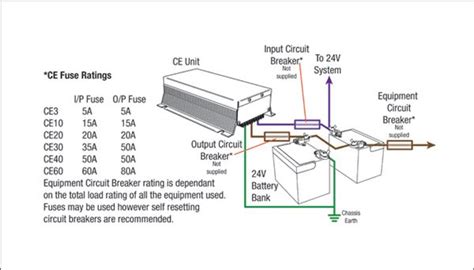 Image result for Redarc Brake Controller Install