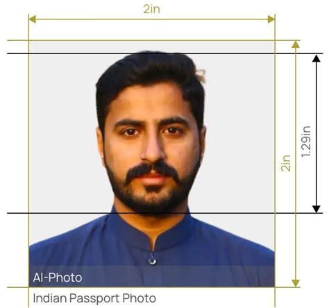 Basic Webpage Layout Using CSS Grid 的图像结果
